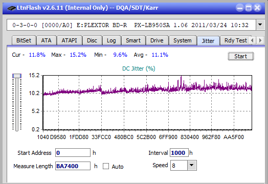 Samsung SE-506AB-jitter_2x_opcon_px-lb950sa.png