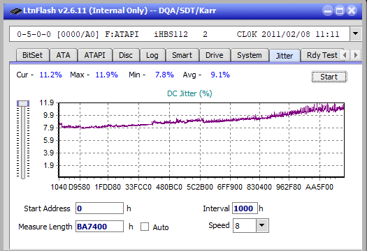 Samsung SE-506AB-jitter_4x_opcon_ihbs112-gen1.png