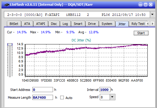 Samsung SE-506AB-jitter_4x_opcon_ihbs112-gen2.png