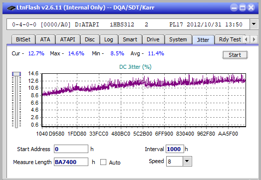 Samsung SE-506AB-jitter_4x_opcon_ihbs312.png