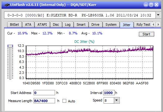 Samsung SE-506AB-jitter_4x_opcon_px-lb950sa.png