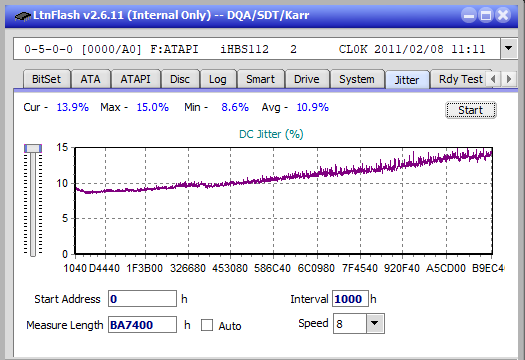 Samsung SE-506AB-jitter_6x_opcon_ihbs112-gen1.png