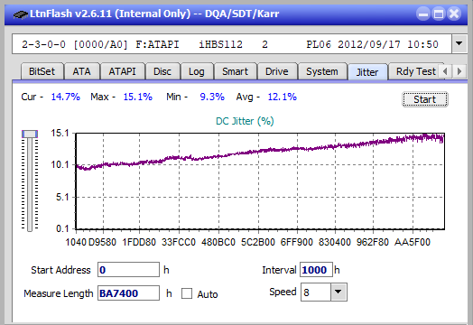 Samsung SE-506AB-jitter_6x_opcon_ihbs112-gen2.png