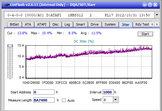 Samsung SE-506AB-jitter_6x_opcon_ihbs312.png