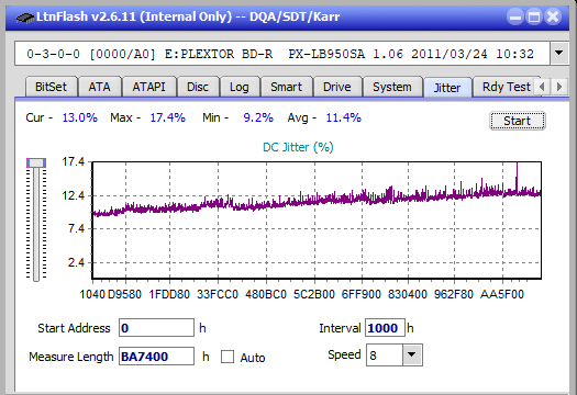 Samsung SE-506AB-jitter_6x_opcon_px-lb950sa.png