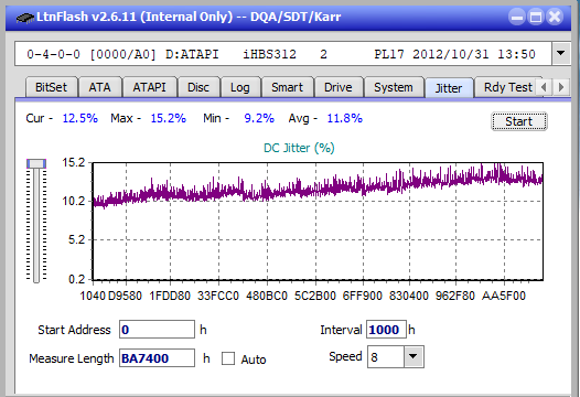 Samsung SE-506AB-jitter_2x_opcoff_ihbs312.png