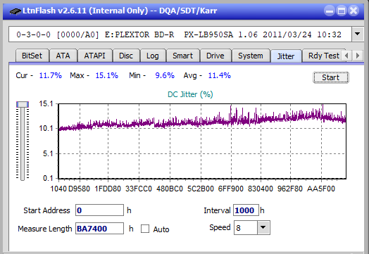 Samsung SE-506AB-jitter_2x_opcoff_px-lb950sa.png