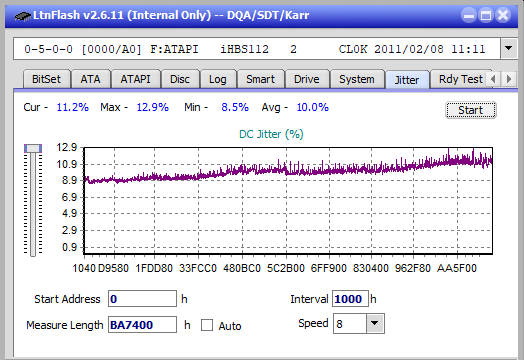 Samsung SE-506AB-jitter_4x_opcoff_ihbs112-gen1.png