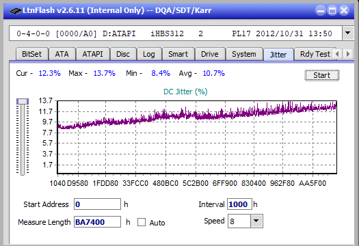 Samsung SE-506AB-jitter_4x_opcoff_ihbs312.png