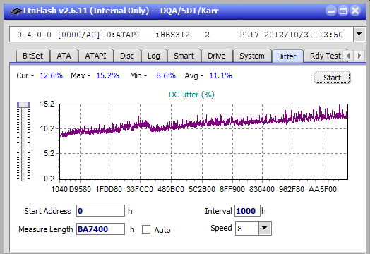 Samsung SE-506AB-jitter_6x_opcoff_ihbs312.png