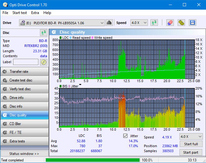 Samsung SE-506CB USB-dq_odc170_2x_opcon_px-lb950sa.png