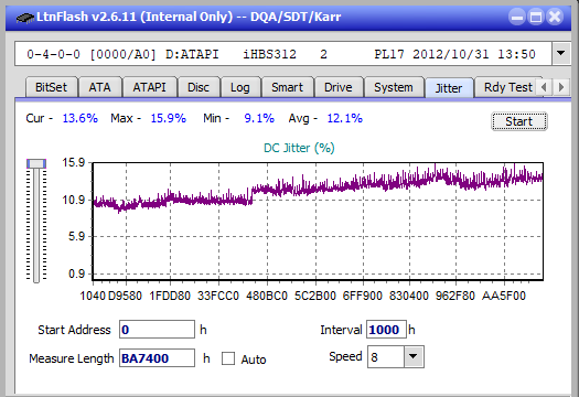 Samsung SE-506CB USB-jitter_4x_opcon_ihbs312.png