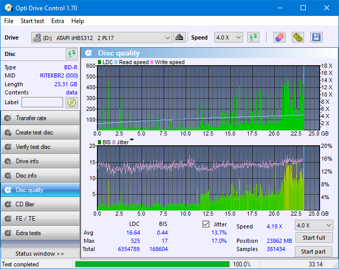 Samsung SE-506CB USB-dq_odc170_2x_opcoff_ihbs312.png