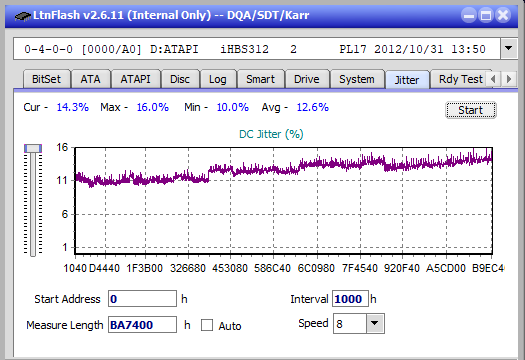 Samsung SE-506CB USB-jitter_4x_opcoff_ihbs312.png