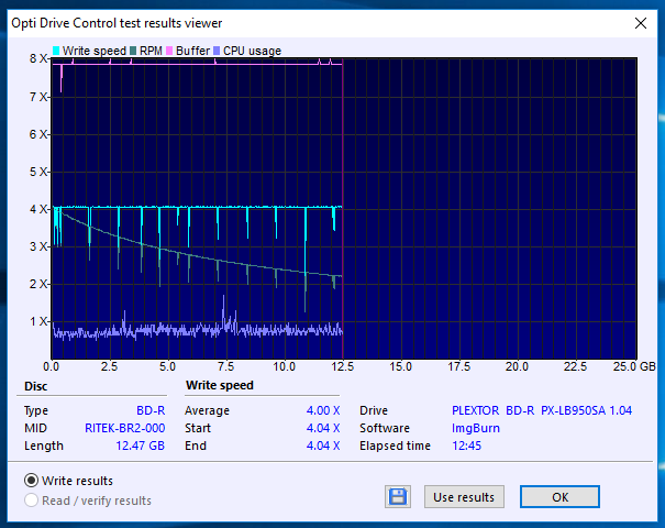 Plextor PX-B900A\PX-B910SA\PX-B920SA\PX-B940SA\PX-B950SA\PX-LB950SA\UE-29-01-2018-17-10-4x-px-lb950sa-1.04-burn.png