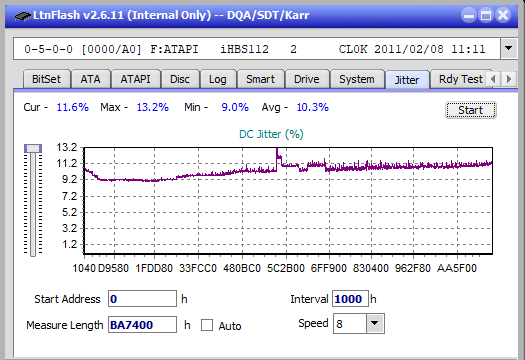 Samsung SE-506BB-jitter_2x_opcon_ihbs112-gen1.png