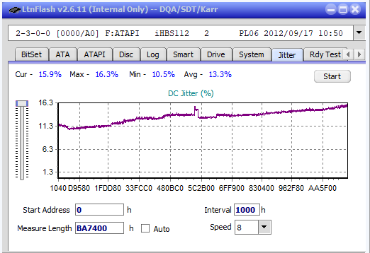 Samsung SE-506BB-jitter_2x_opcon_ihbs112-gen2.png