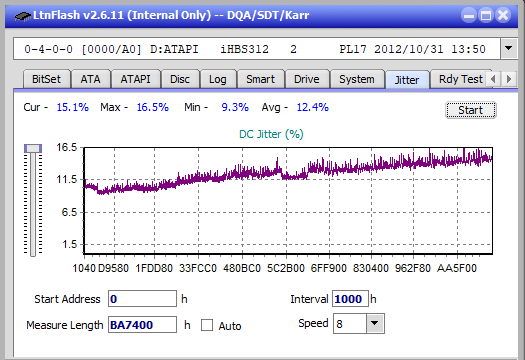 Samsung SE-506BB-jitter_2x_opcon_ihbs312.png