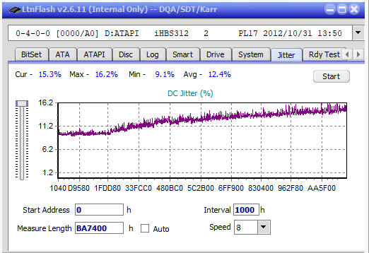 Samsung SE-506BB-jitter_4x_opcon_ihbs312.png