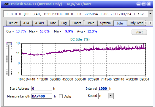 Samsung SE-506BB-jitter_4x_opcon_px-lb950sa.png