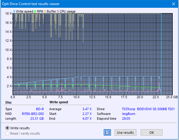 Samsung SE-506BB-createdisc_4x_opcoff.png