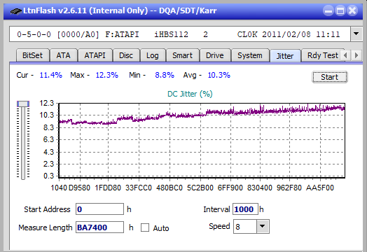 Samsung SE-506BB-jitter_4x_opcoff_ihbs112-gen1.png