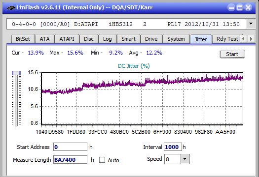 Samsung SE-506BB-jitter_4x_opcoff_ihbs312.png