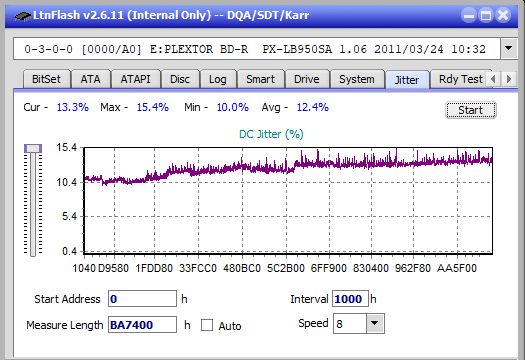 Samsung SE-506BB-jitter_4x_opcoff_px-lb950sa.png