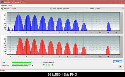 Pioneer BDR-209\S09 BD-R x16-ta-test-inner-zone-layer-0-_4x_px-716a.png