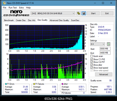 Pioneer BDR-209\S09 BD-R x16-dq_8x_dw1640.png