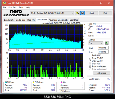 Pioneer BDR-209\S09 BD-R x16-dq_8x_ad-7240s.png
