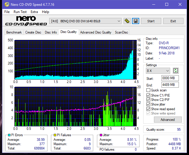 Pioneer BDR-209\S09 BD-R x16-dq_16x_dw1640.png