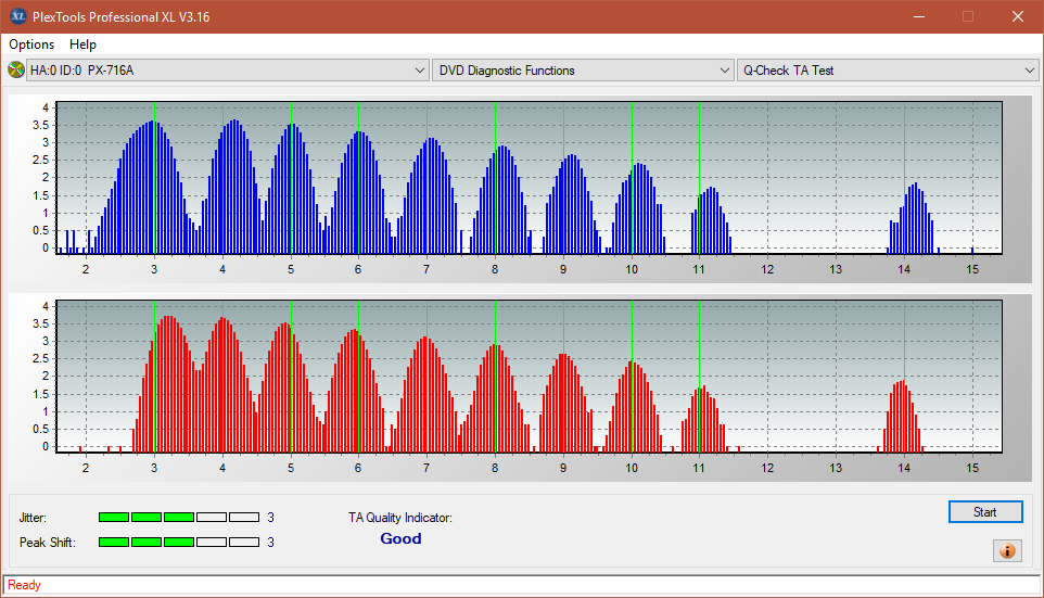 Pioneer BDR-209\S09 BD-R x16-ta-test-inner-zone-layer-0-_16x_px-716a.png