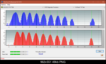 Pioneer BDR-209\S09 BD-R x16-ta-test-inner-zone-layer-0-_16x_px-716a.png