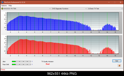 Pioneer BDR-209\S09 BD-R x16-ta-test-outer-zone-layer-0-_16x_px-716a.png