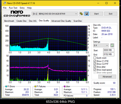 Pioneer BDR-209\S09 BD-R x16-dq_2.4x_dw1620.png