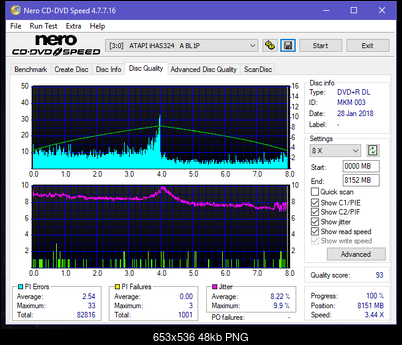 Pioneer BDR-209\S09 BD-R x16-dq_2.4x_ihas324-.png