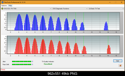 Pioneer BDR-209\S09 BD-R x16-ta-test-middle-zone-layer-1-_2.4x_px-716a.png