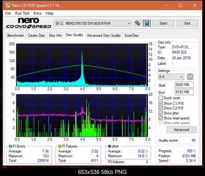 Pioneer BDR-209\S09 BD-R x16-dq_4x_dw1620.png
