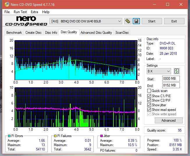 Pioneer BDR-209\S09 BD-R x16-dq_4x_dw1640.png