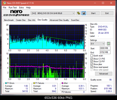 Pioneer BDR-209\S09 BD-R x16-dq_4x_dw1640.png
