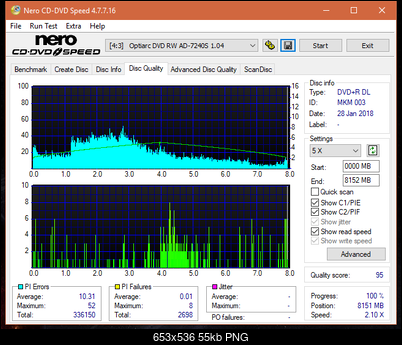 Pioneer BDR-209\S09 BD-R x16-dq_4x_ad-7240s.png