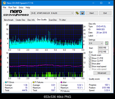 Pioneer BDR-209\S09 BD-R x16-dq_4x_ihas124-b.png
