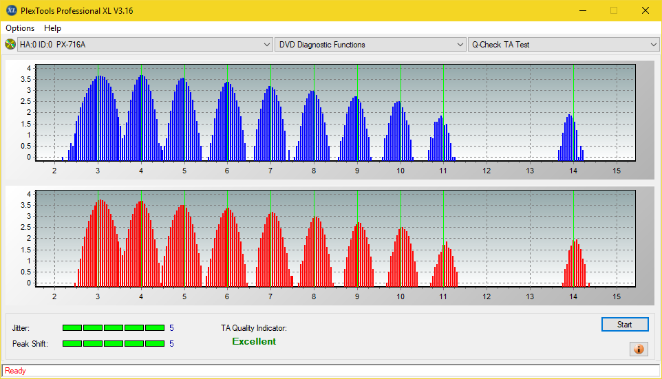 Pioneer BDR-209\S09 BD-R x16-ta-test-middle-zone-layer-1-_4x_px-716a.png