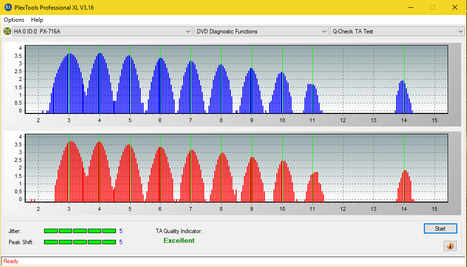 Pioneer BDR-209\S09 BD-R x16-ta-test-outer-zone-layer-1-_4x_px-716a.png