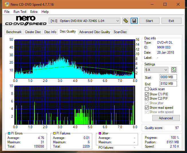 Pioneer BDR-209\S09 BD-R x16-dq_6x_ad-7240s.png