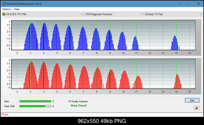 Pioneer BDR-209\S09 BD-R x16-ta-test-inner-zone-layer-0-_8x_px-716a.png