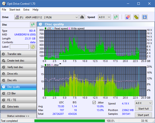 LG BP40NS20-dq_odc170_4x_opcon_ihbs112-gen2.png