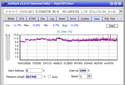 LG BP40NS20-jitter_2x_opcoff_px-lb950sa.png