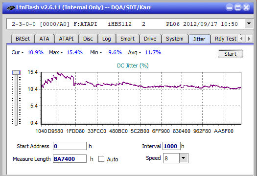 LG BP40NS20-jitter_6x_opcoff_ihbs112-gen2.png